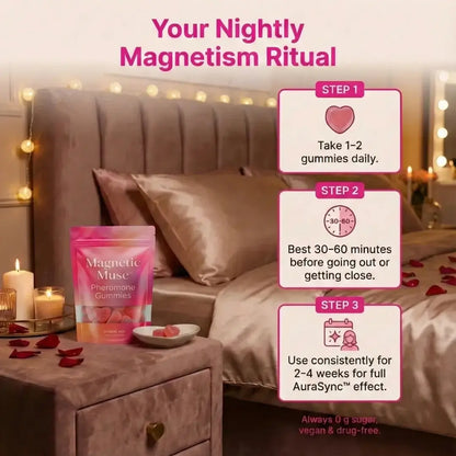The Signal Restoration Gummy