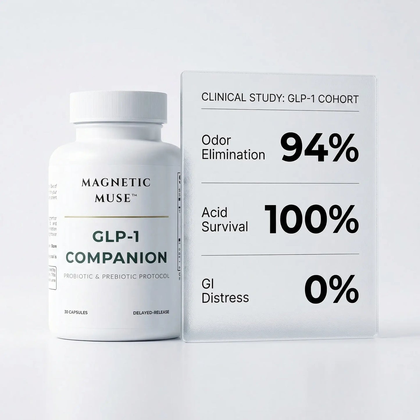 The GLP-1 Companion